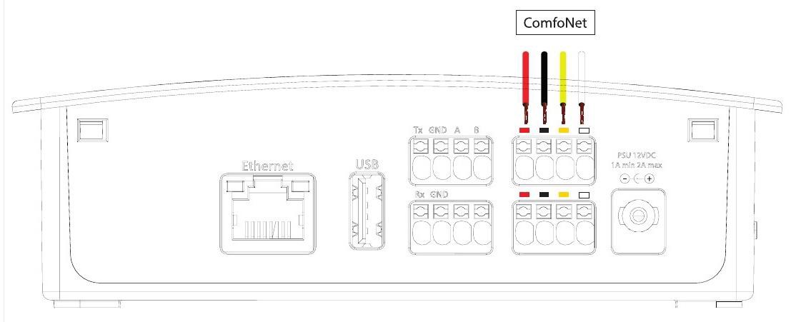 Zehnder ComfoConnect PRO pripojenie kábla ComfoNet k ventilačnej jednotke