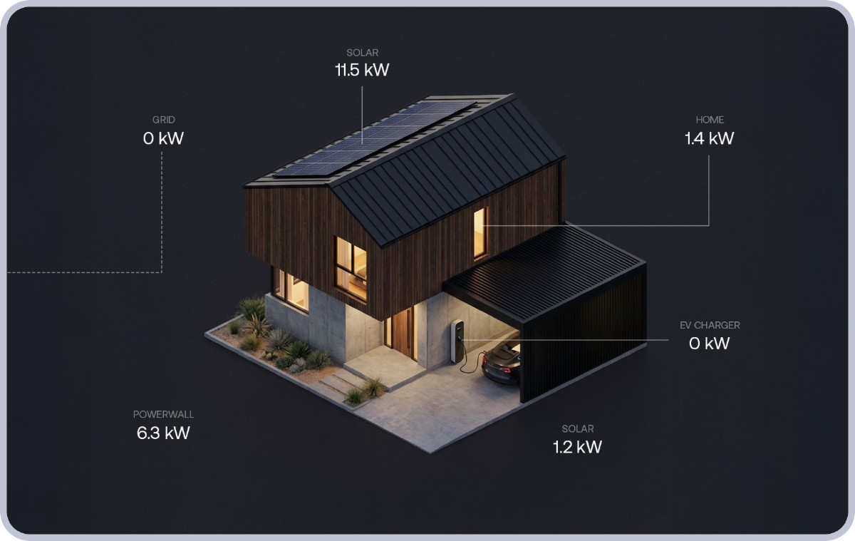TapHome energy management v praxi