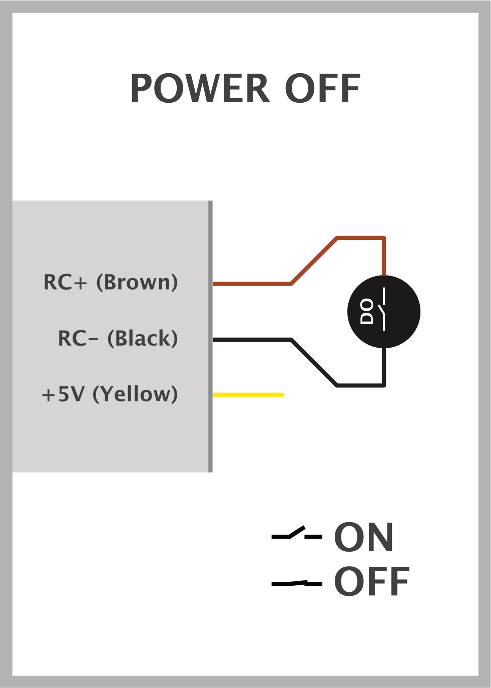 Power supply 24VDC 600W